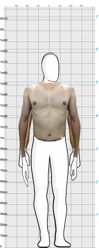 Full Size Comparison