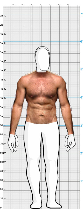 Full Size Comparison