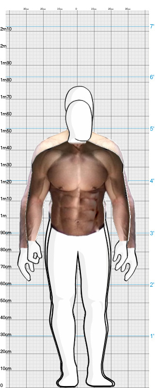 Full Size Comparison