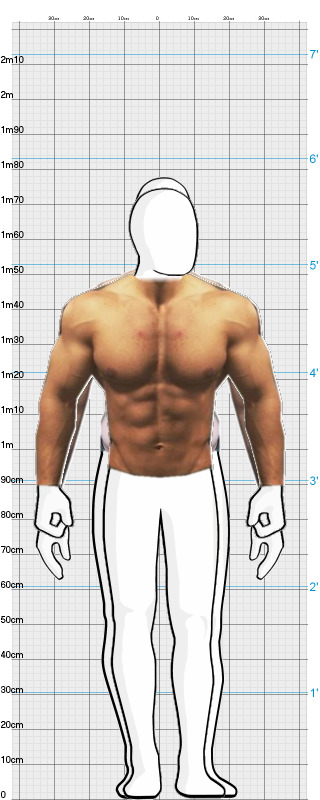 Full Size Comparison