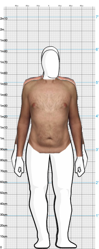 Full Size Comparison