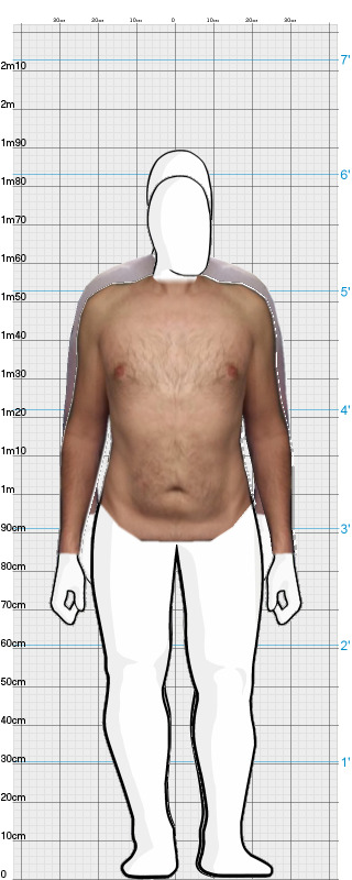 Full Size Comparison