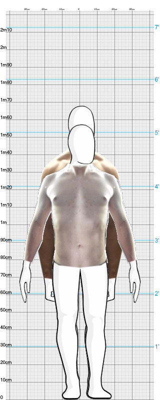 Full Size Comparison