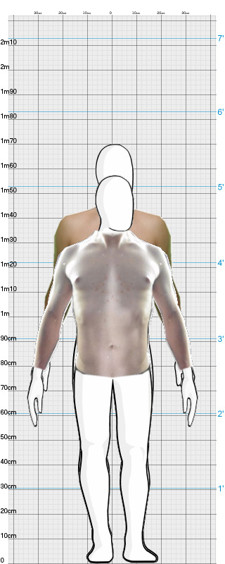 Full Size Comparison