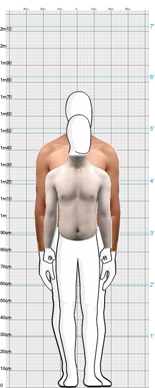 Full Size Comparison