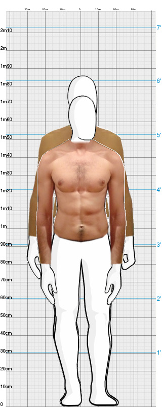 Full Size Comparison