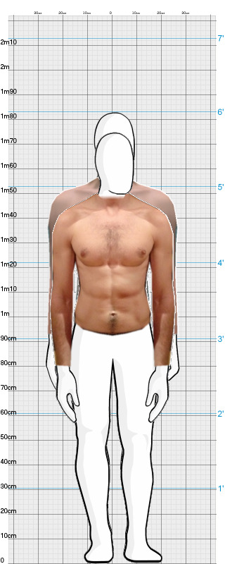 Full Size Comparison