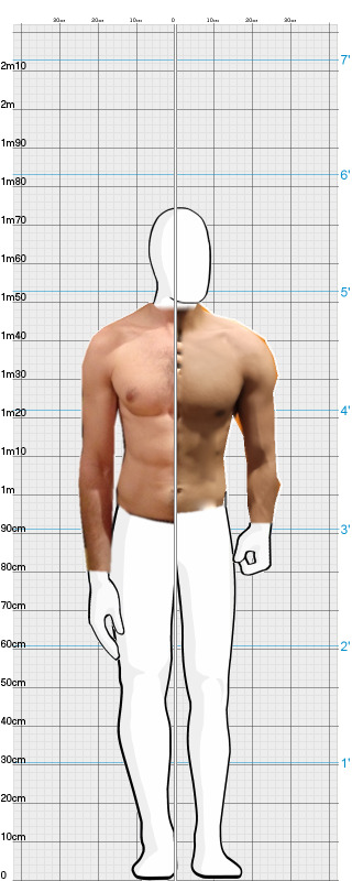 Full Size Comparison