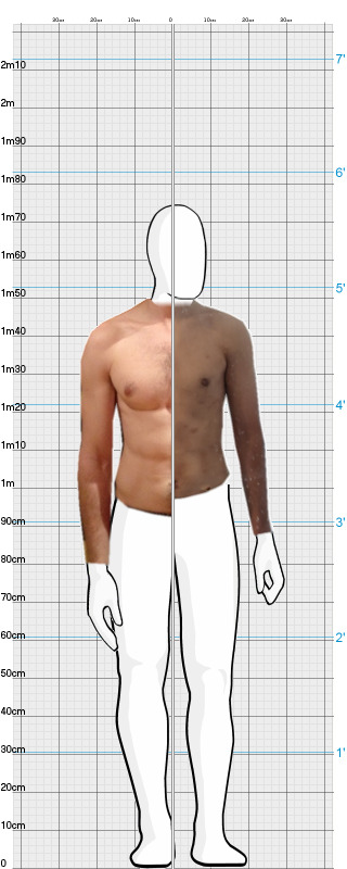 Full Size Comparison
