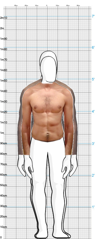 Full Size Comparison