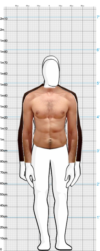 Full Size Comparison