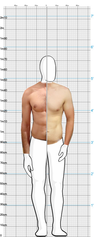 Full Size Comparison