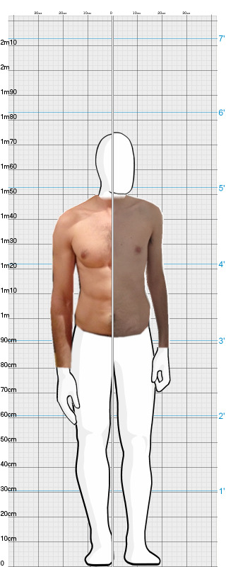 Full Size Comparison