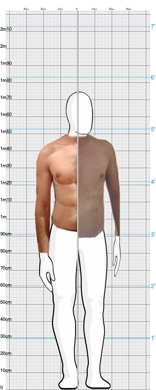 Full Size Comparison