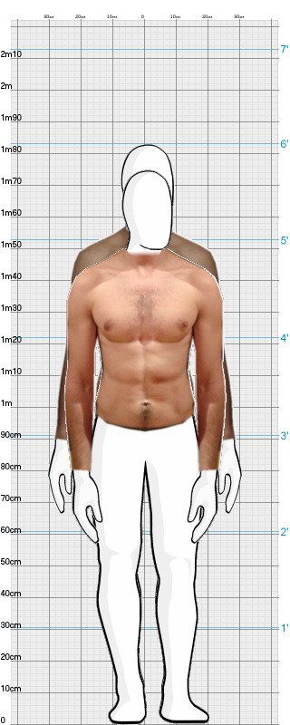 Full Size Comparison