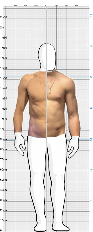 Full Size Comparison