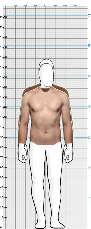 Full Size Comparison