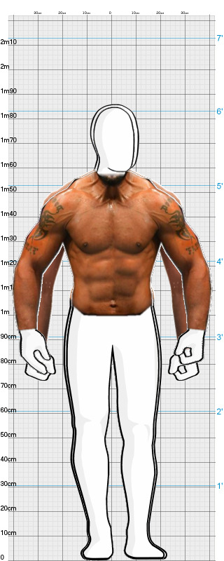Full Size Comparison