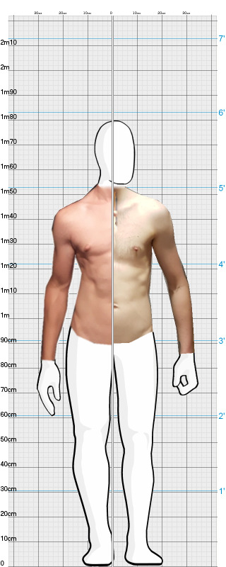 Full Size Comparison