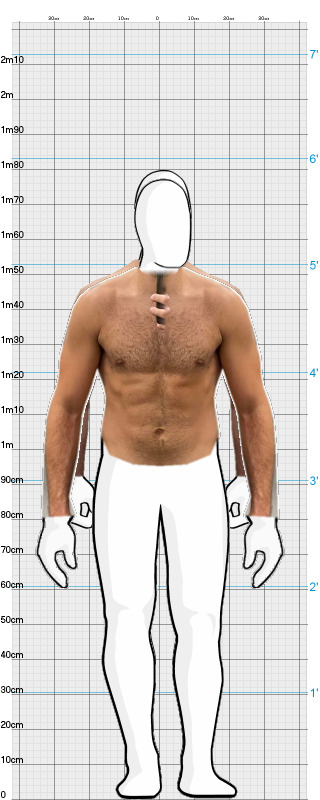 Full Size Comparison