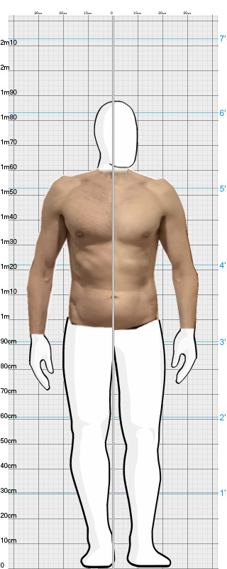 Full Size Comparison