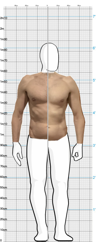 Full Size Comparison