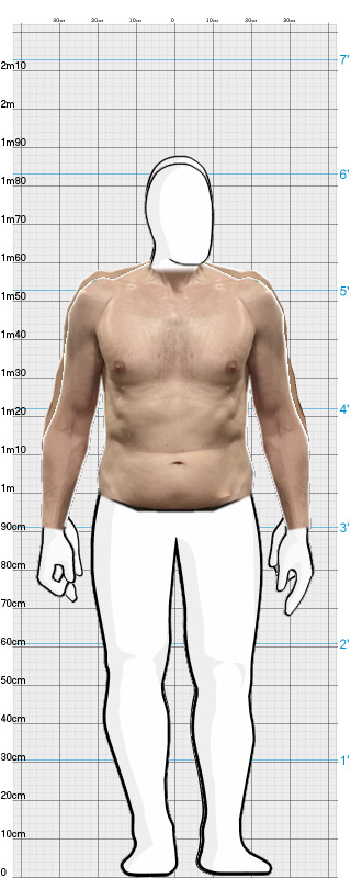 Full Size Comparison