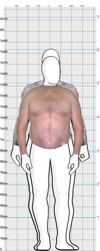 Full Size Comparison