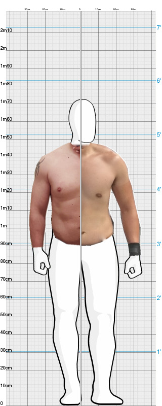 Full Size Comparison