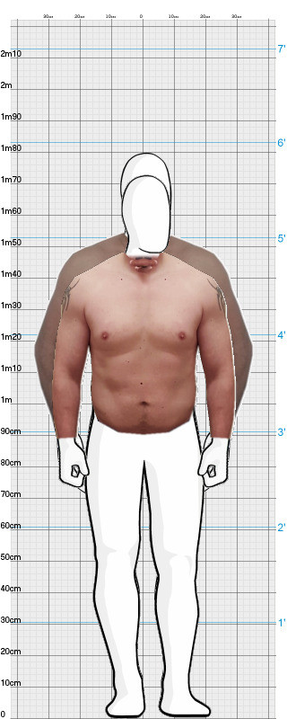 Full Size Comparison