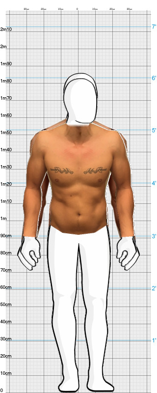 Full Size Comparison
