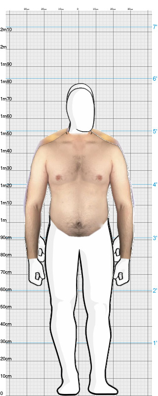 Full Size Comparison