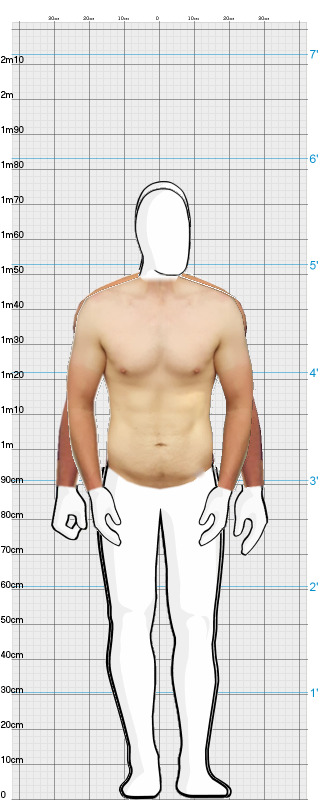 Full Size Comparison