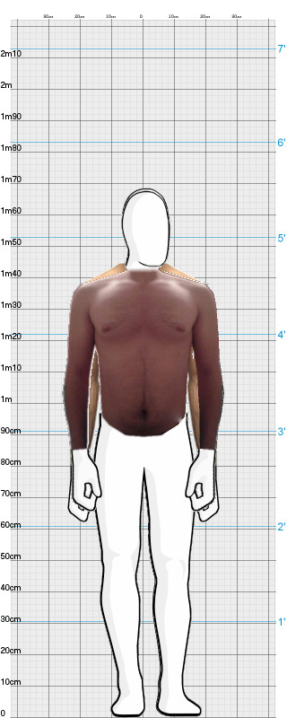 Full Size Comparison