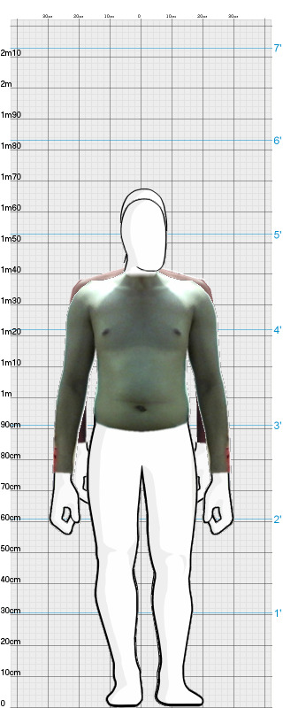 Full Size Comparison