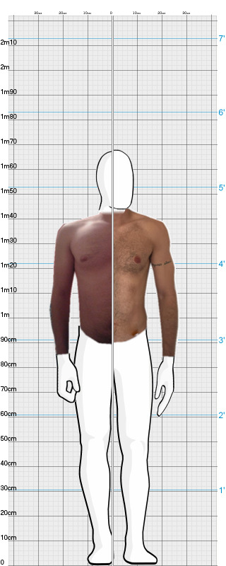 Full Size Comparison