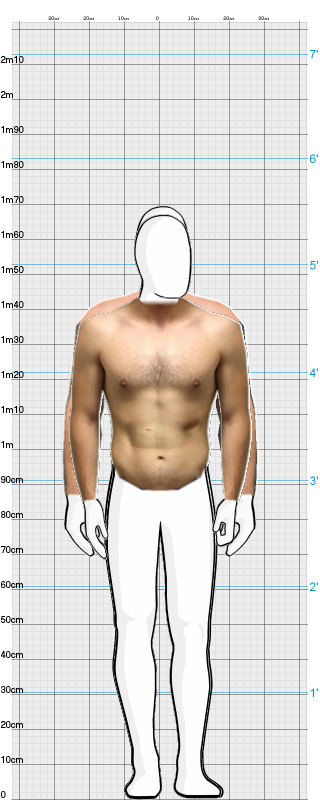 Full Size Comparison