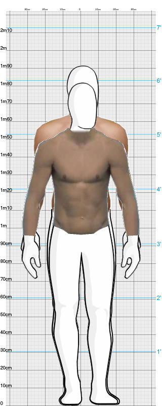 Full Size Comparison