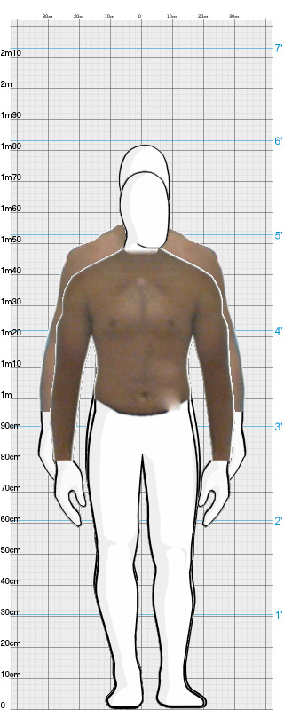 Full Size Comparison