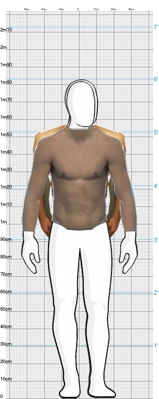 Full Size Comparison