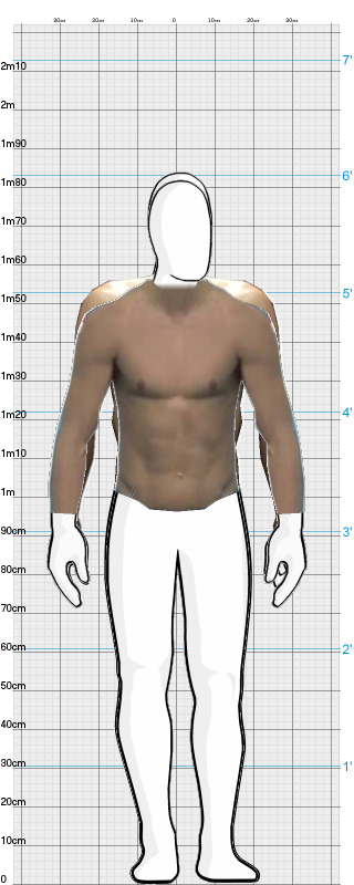 Full Size Comparison