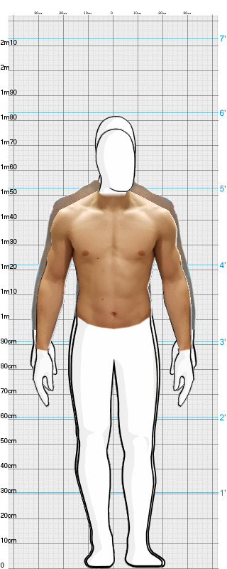 Full Size Comparison