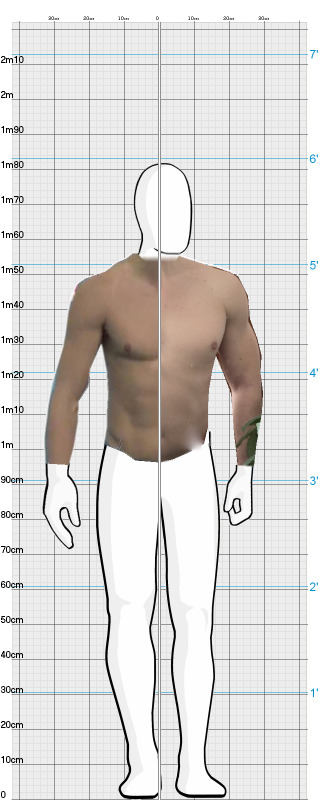 Full Size Comparison