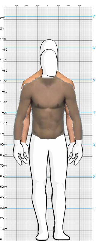 Full Size Comparison