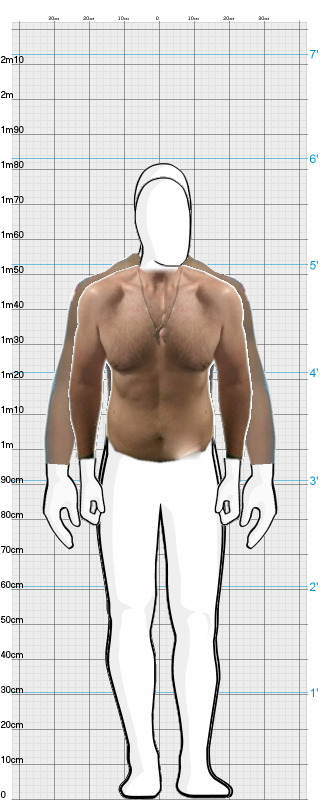 Full Size Comparison