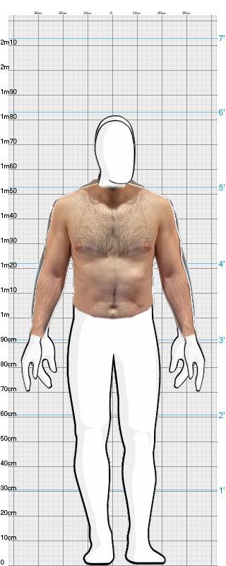 Full Size Comparison