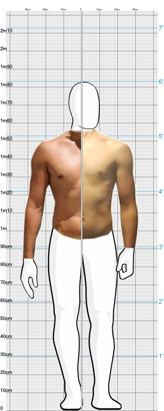 Full Size Comparison