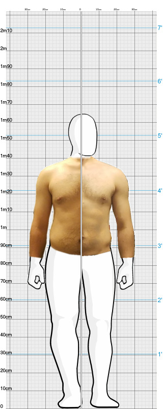 Full Size Comparison