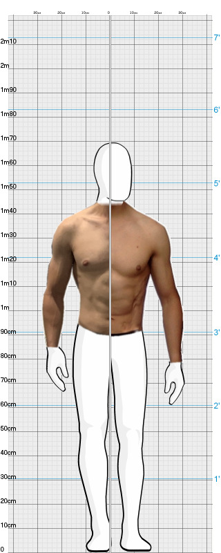 Full Size Comparison