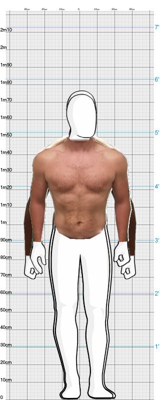 Full Size Comparison